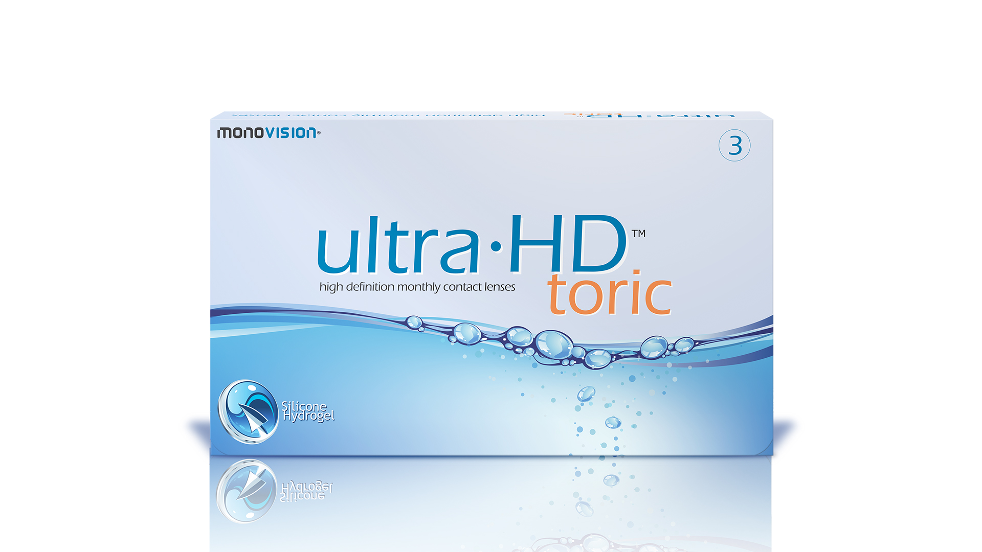 Ultra HD Toric
