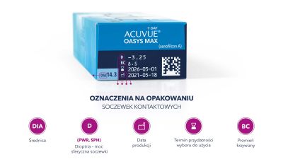 ACUVUE® OASYS MAX 1-DAY